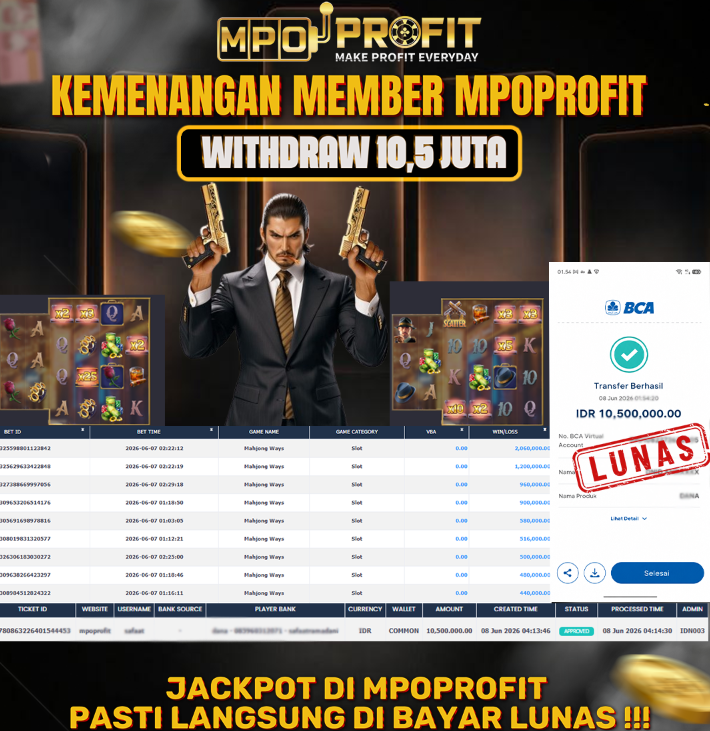 MPOPROFIT JACKPOT SLOT PGSOFT! KEMENANGAN MURNI DI (MAFIA MAYHEM TOTAL 10.500.000,- LUNAS)